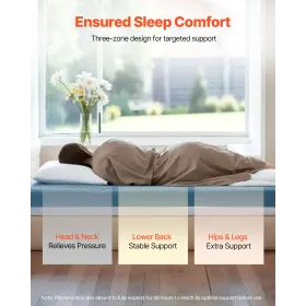 VEVOR Hospital Sengemadras, 159 kg Belastning, Langtidspleje Trykomfordeling Medicinsk-grade dobbeltlagsskummadras, vandpr.