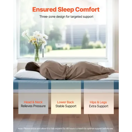 VEVOR Hospital Bed Mattress, 159 kg Load, Long Term Care Pressure Redistribution Medical-Grade Dual Layer Foam Mattress, Waterpr