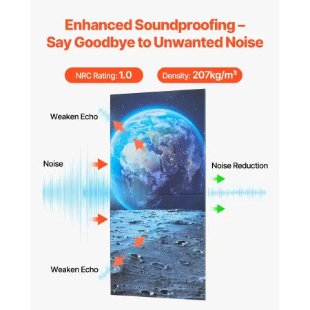 VEVOR 6 Pack Art Acoustic Panels, 70.87 x 47.24 x 0.4 inch Soundproof Wall Tiles, Self Adhesive Decorative Sound Dampening Absor