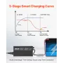12V 10A Lithium Battery Charger, 14.6V, AC-DC LiFePO4 Smart Charger, with Anderson Connector, LED Indicator, 0V Activation, for 