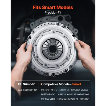 Clutch Kit with Pressure Plate, Heavy Duty OEM Clutch Kit, OEM Replacement Transmission Clutch Kit Compatible with 2004-2006 Sma