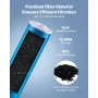 VEVOR Whole House Water Filter Replacement Cartridge, 4.5"x20"(11x51cm) GAC Activated Carbon, Replacement Filter for Whole Home 