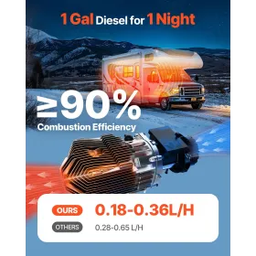 VEVOR Diesel Luftvarmer, 12-24V 5-8KW, Hurtig Opvarmning Diesel Parkeringsvarmer med fjernbetjening og digitalt farvedisplay,