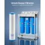 VEVOR Whole House Water Filter Replacement Cartridge, 4.5"x20"(11x51cm) Polyphosphate Scale Inhibitor Filter for Whole Home Filt