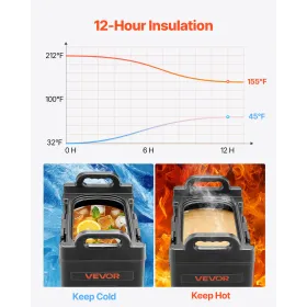 VEVOR-isoleret drikkevaredispenser, 5 Gal/19L server til varme og kolde drikke med studs og håndtag, termisk drikkedispenser i