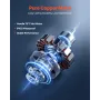 Macerator Pump, 500W, 6600 L/H Flow, 26,2 ft/8 m hoved