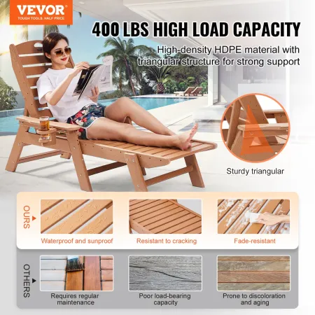 VEVOR Chaise Lounge Chair, 181 kg Weight Capacity, 6 Positions Adjustable Patio Lounge Chair, Outdoor HDPE Lounge Chair with Bac