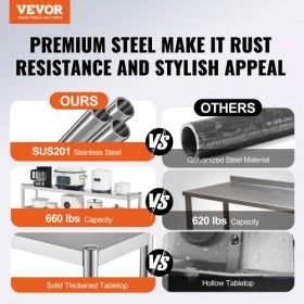 Double Overshelf Stainless Steel Overshelf 2-Tier 12"x60" for Prep Table