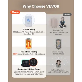 VEVOR håndklædevarmere til badeværelse, håndklædevarmerspand med børnelås & højtemperaturindikator & 24-timers