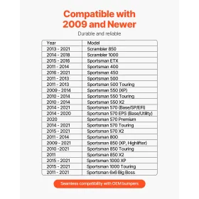 VEVOR spilophæng, spilkapacitet på 907-1633 kg, spilophæng til anhængertræk til udvalgte Polaris Sportsman-modeller (2009 og