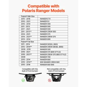 Winch Mount, Winch Capacity of 907-1633 kg, Trailer Hitch Winch Mount for Select Polaris Ranger Models (2010-2021), 3 Mounting H