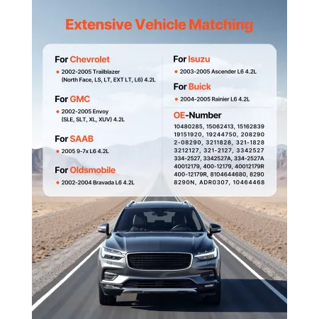 VEVOR Car Alternator 10480285, Fit for Chevrolet Trailblazer 4.2L 2002-2005, SAAB 9-7x L6 2005, GMC Envoy, Oldsmobile Bravada, I