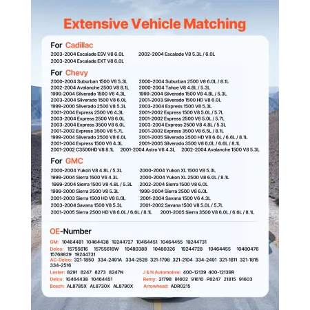 VEVOR bilgenerator 8247N, Passer til Cadillac Escalade V8 5.3L/6.0L 2002-2004, Chevy Suburban 1500 2000-2004, GMC Yukon V8