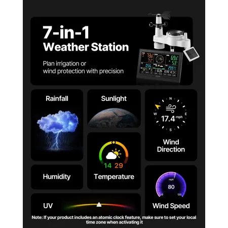 7-in-1 Wireless Weather Station, 190.5 mm VA Display, Solar Powered Outdoor Sensor, Rain Gauge, Indoor Outdoor for Weather Forec