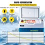 Car Refrigerator 22L Compressor Portable Small Refrigerator Car Refrigerator Freezer Vehicle Car Truck RV Boat Mini Electric