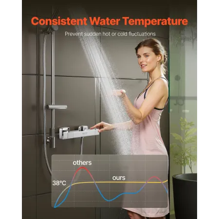 VEVOR Thermostatic Shower Faucet Valve, 38℃ Secure Lock Thermostatic Shower Faucet Valve, Hot Cold Water Showering Faucets Tempe