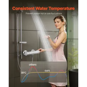 VEVOR Thermostatic Shower Faucet Valve, 38℃ Secure Lock Thermostatic Shower Valve, Hot Cold Water Showering Faucet Temperature C
