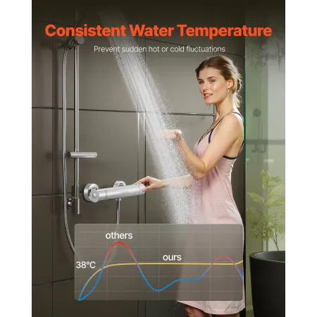 VEVOR Thermostatic Shower Faucet Valve, 38℃ Secure Lock Thermostatic Shower Valve, Hot Cold Water Showering Faucet Temperature C