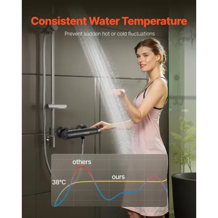 VEVOR Thermostatic Shower Faucet Valve, 38℃ Secure Lock Thermostatic Shower Valve Trim Kit, Hot Cold Water Showering Faucet Temp
