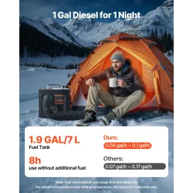 VEVOR Diesel Heater, 5-8KW, DC 12V/24V, All in One Portable Diesel Air Heater with Bluetooth APP Control, Remote Control and LCD