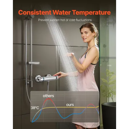 VEVOR Thermostatic Shower Faucet Valve, Anti-Scald 38℃ Secure Lock Thermostatic Shower Mixer Valve, Hot Cold Water Showering Fau