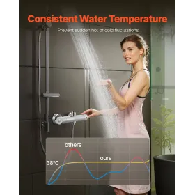 VEVOR Thermostatic Shower Faucet Valve, 38℃ Secure Lock Thermostatic Mixing Valve, Hot Cold Water Showering Faucet Temperature C