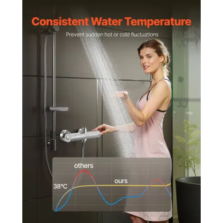 VEVOR Thermostatic Shower Faucet Valve, 38℃ Secure Lock Thermostatic Mixing Valve, Hot Cold Water Showering Faucet Temperature C