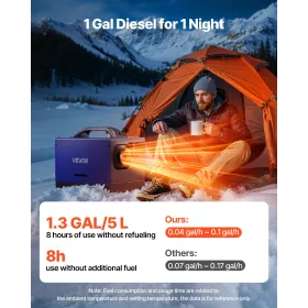 VEVOR Dieselvarmer, 12-24V 5-8KW, alt-i-én bærbar dieselluftvarmer med fjernbetjening og LCD-skærm, Hurtig opvarmning Lav N