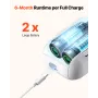Automatic Curtain Opener, APP and Remote Control, Hub Included, Electric Smart Curtain Opener Compatible with Alexa and Google H