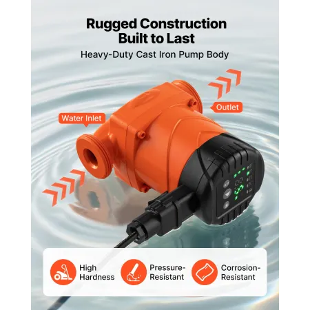 VEVOR LPS25-6BP/130 højeffektiv cirkulationspumpe, 58 LPM, 6 M Max Lift Støbejern Varmtvandscirkulationscirkulationspumpe, Th