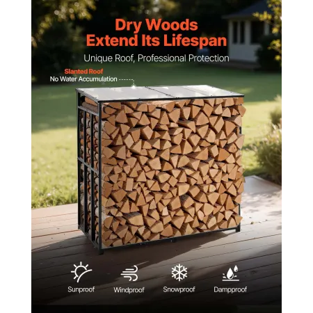 Firewood Rack with Sloped Roof, 143cm Outdoor Firewood Holder, 1/4 Cord Log Storage Shed, 299kg Max Weight Capacity, Powder-Coat