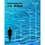 poolstang, 1 til 4,6 m teleskopisk svømmebassin