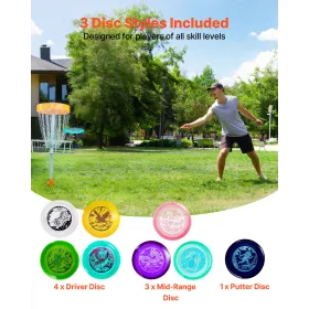 Disc Golf Set, 8 Pack Disc Golf Starter Set, Beginners Flying Discs for Full-Body Strength Training, with Putter, Mid-Range, Dri