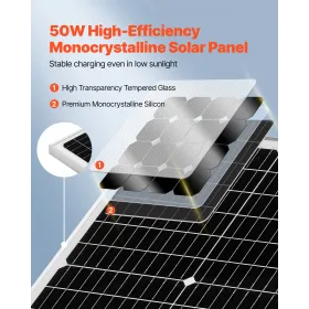 50W 12V Solar Battery Charger Maintainer, Mono Solar Panel