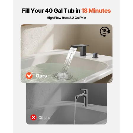 VEVOR Roman Tub Faucet, 3 Hole Waterfall Bathtub Faucet, Bath Tubs Faucets Set with 2 Handles, Roman Tub Faucets Deck Mount for 