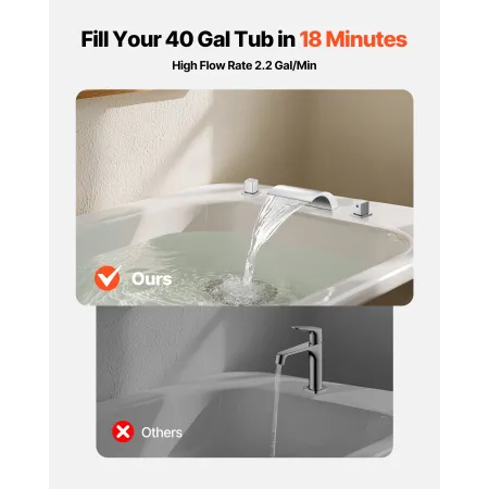 VEVOR romersk badekarhane, 3 hullers vandfaldsbadekarhane, romerske badekarshaner sæt med 2 håndtag, dækmonteret badekarshaner S