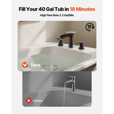 VEVOR Roman Tub Faucet, 3 Hole Waterfall Bathtub Faucet, Zinc Alloy Bath Tubs Faucets Set with 2 Handles, Roman Tub Faucets Deck