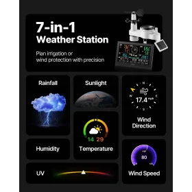 7-in-1 Wi-Fi Weather Station with APP, 190.5 mm VA Display, Wireless Solar Powered Outdoor Sensor, Rain Gauge, Indoor Outdoor fo