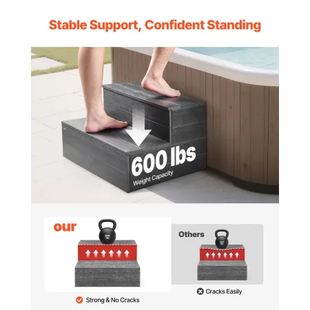 Hot Tub Step, 2-Step Spa Outdoor Stairs, Heavy Duty 635 mm Wide HIPS Above-Ground/Inflatable Pool Ladder with 272.2 kg Weight Ca