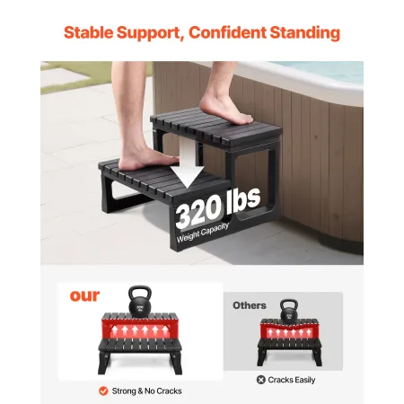 VEVOR Hot Tub Step, 2-Step Spa Outdoor Stairs, Heavy Duty 599.5 mm Wide PP Above-Ground/Inflatable Pool Ladder with 145.2 kg Wei