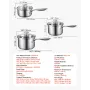 Stainless Steel Saucepan Set, 1 QT & 2 QT & 3 QT Saucepans with Glass Lids, Multipurpose Nonstick Stainless Steel Sauce Pot with