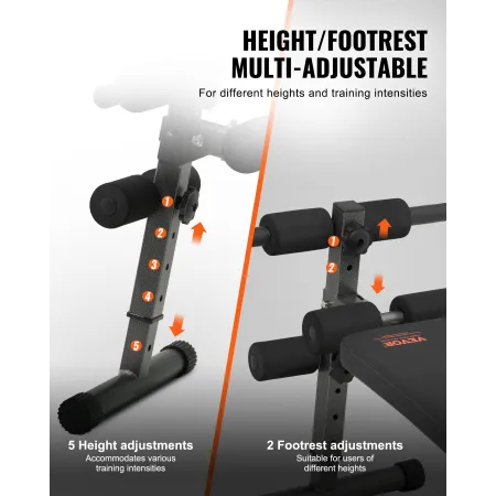 VEVOR Sit Up Bench, Folding Curved Decline Ab Bench, with 5 Adjustable Height Settings, Heavy-Duty Steel, Non-Slip Design, 226 K