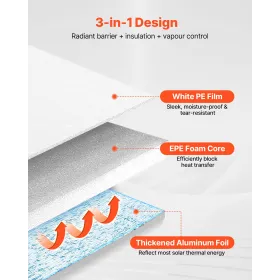 VEVOR Reflective Insulation Roll, 2 Car Garage Door Thermal Insulation Kit, 6mm 5.49 m x 0.61 m, 4 Rolls Aluminum Foil EPE Foam 