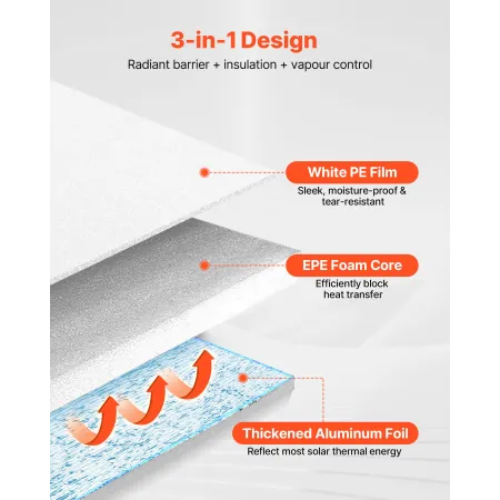 VEVOR Reflective Insulation Roll, 2 Car Garage Door Thermal Insulation Kit, 6mm 5.49 m x 0.61 m, 4 Rolls Aluminum Foil EPE Foam 