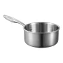 1.5 QT Saucepan, Stainless Steel Saucepan with Glass Lid, Multipurpose Nonstick Stainless Steel Small Cooking Sauce Pot with Erg