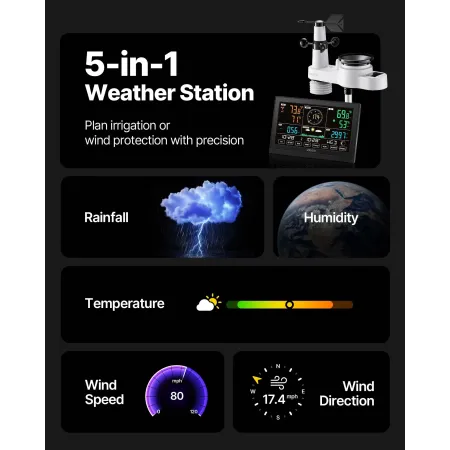 5-in-1 Wi-Fi Weather Station, 190.5 mm VA Display, Wireless Solar Powered Outdoor Sensor, Rain Gauge, Indoor Outdoor for Weather