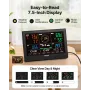 5-in-1 Wi-Fi Weather Station, 190.5 mm VA Display, Wireless Solar Powered Outdoor Sensor, Rain Gauge, Indoor Outdoor for Weather