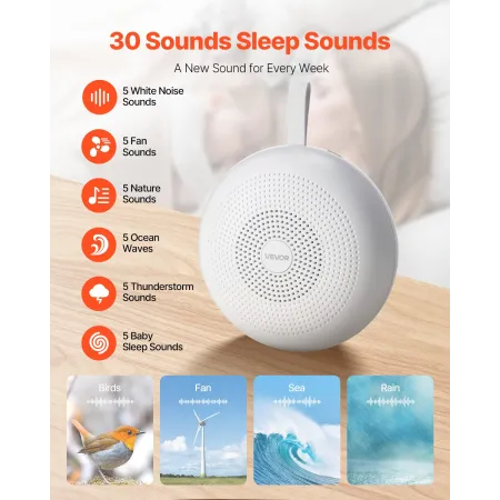 Sound Machine, 30 Soothing Sleep Sounds, 3-in-1 Portable and Hangable White Noise Sound Machine with Auto-Off Timer, Soft Ring L
