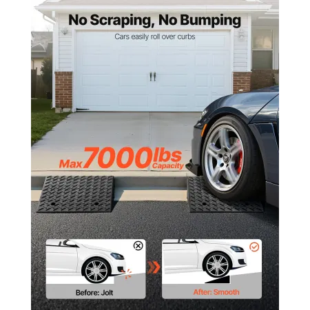 Driveway Curb Ramp, 3.175 Tons Load Capacity, 17.8 cm Rise Height Heavy Duty Curbside Bridge Ramp with Drainage Tank for Wheelch