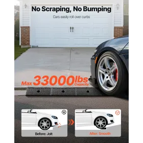 VEVOR Rubber Curb Ramp, 15 Tons Load Capacity, 50.8 mm Rise Height Heavy Duty Rubber Threshold Ramp with Drainage Tank for Wheel